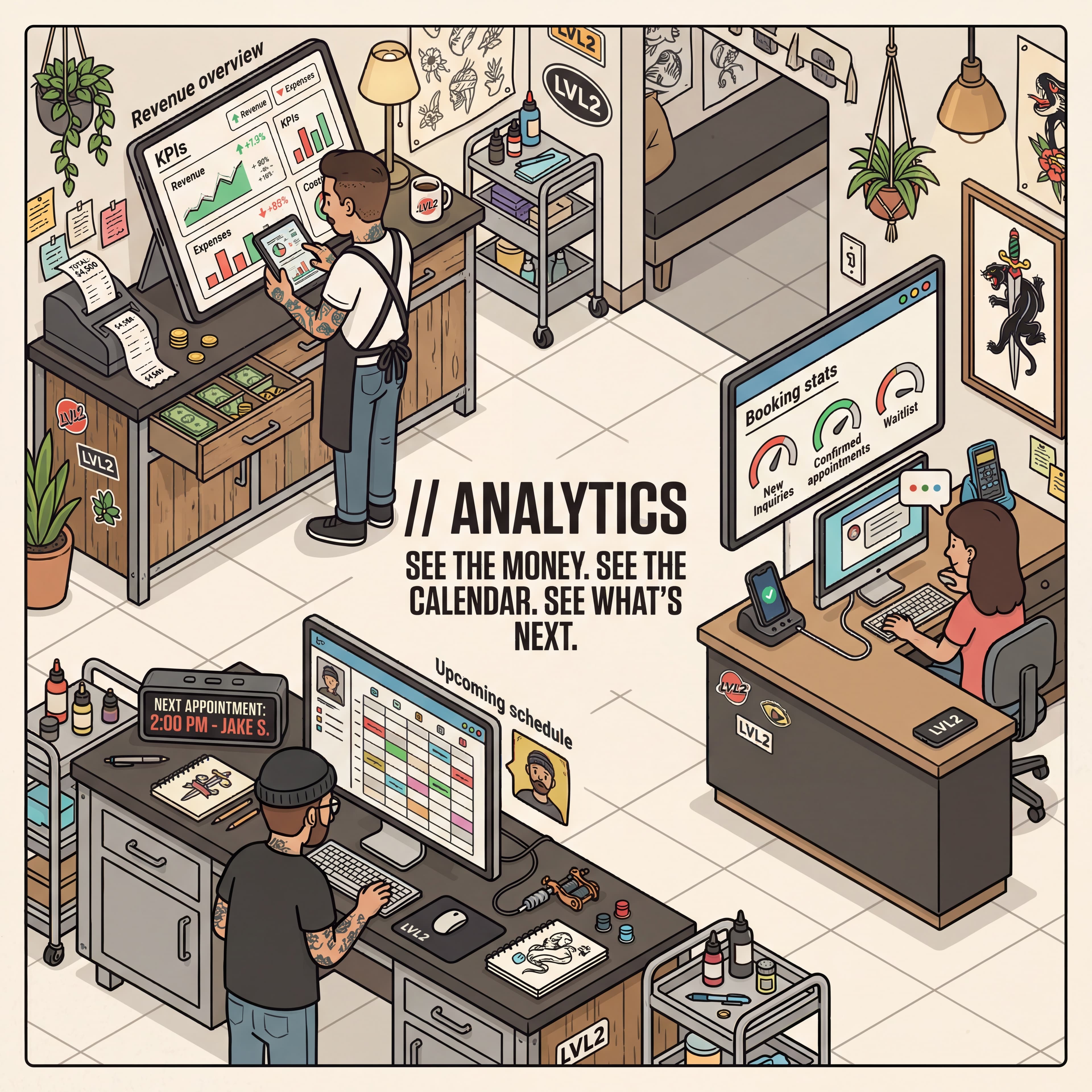 LVL2 analytics illustrated feature image